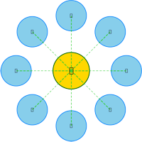 Prosperity Circle logo